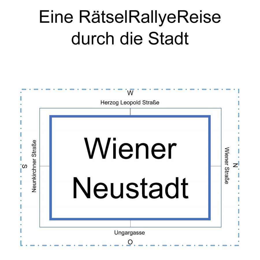 RätselRallyeReise Wr. Neustadt